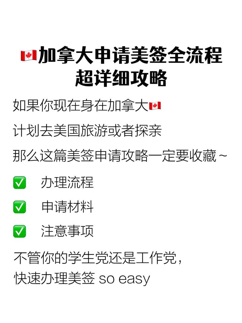 加拿大旅游签证办理时间