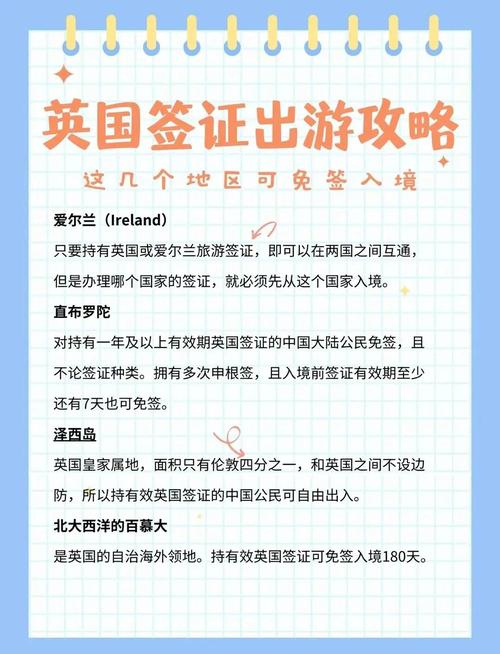 英国签证 您的旅行活动