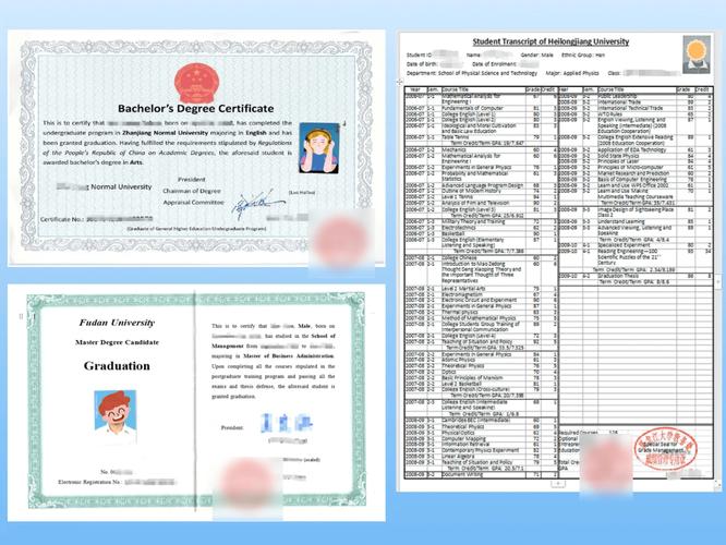 澳洲签证 户口本 翻译