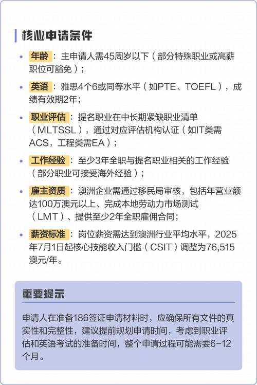澳洲雇主担保186签证