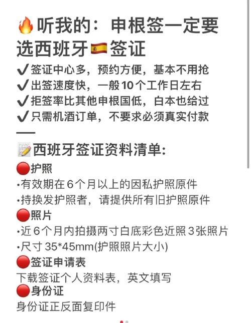 西班牙签证 北京 几天