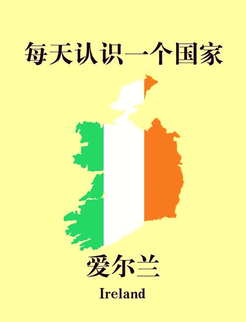 新西兰爱尔兰英语怎么说