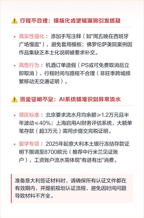 意大利签证拒签2025