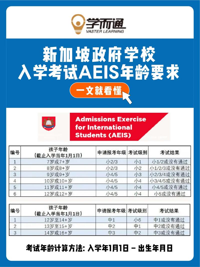 新加坡A考成绩几点查询