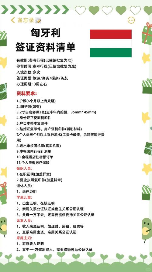 匈牙利旅游签证办理流程