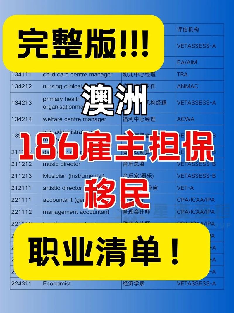 澳洲雇主移民186担保