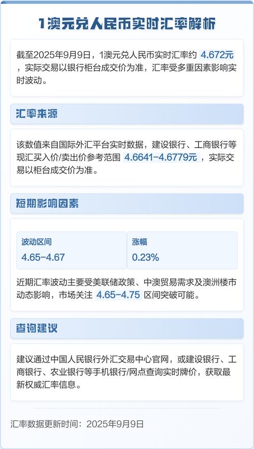 在澳洲澳币换人民币汇率