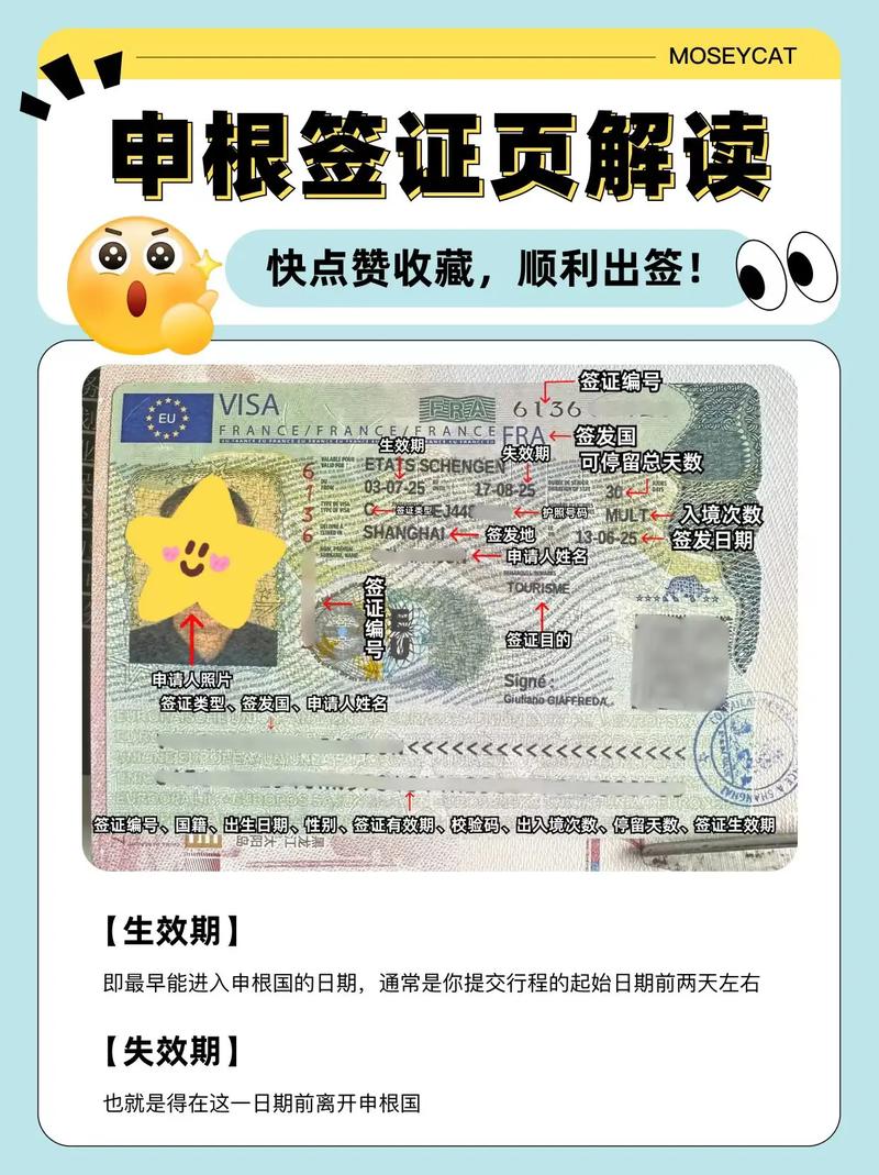 法国签证就是申根签证吗