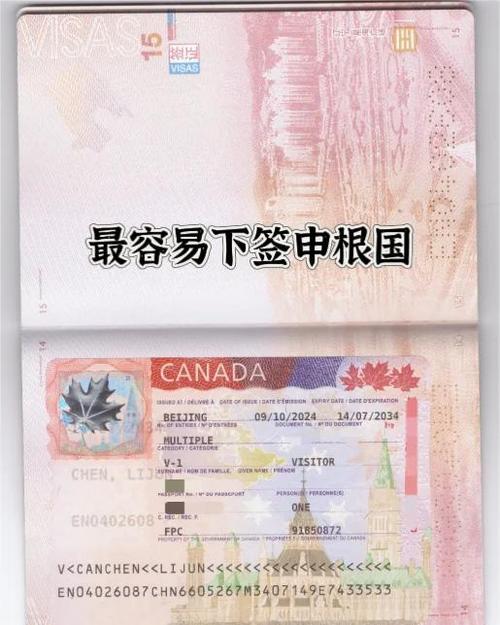 法国签证就是申根签证吗