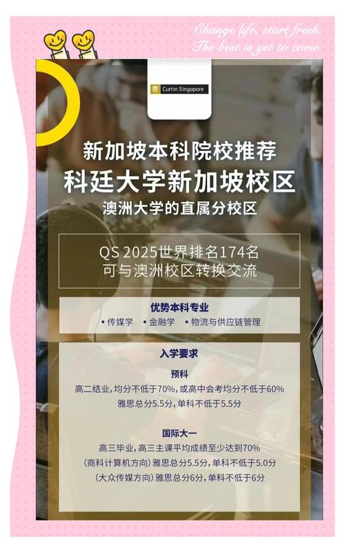 科廷大学新加坡分校专业