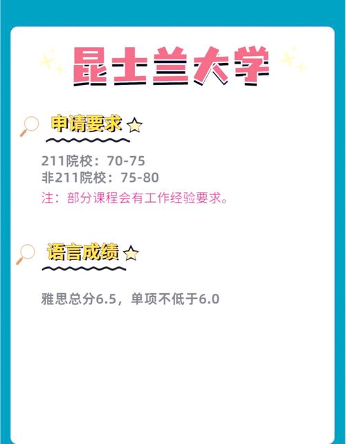 澳洲研究生留学申请时间