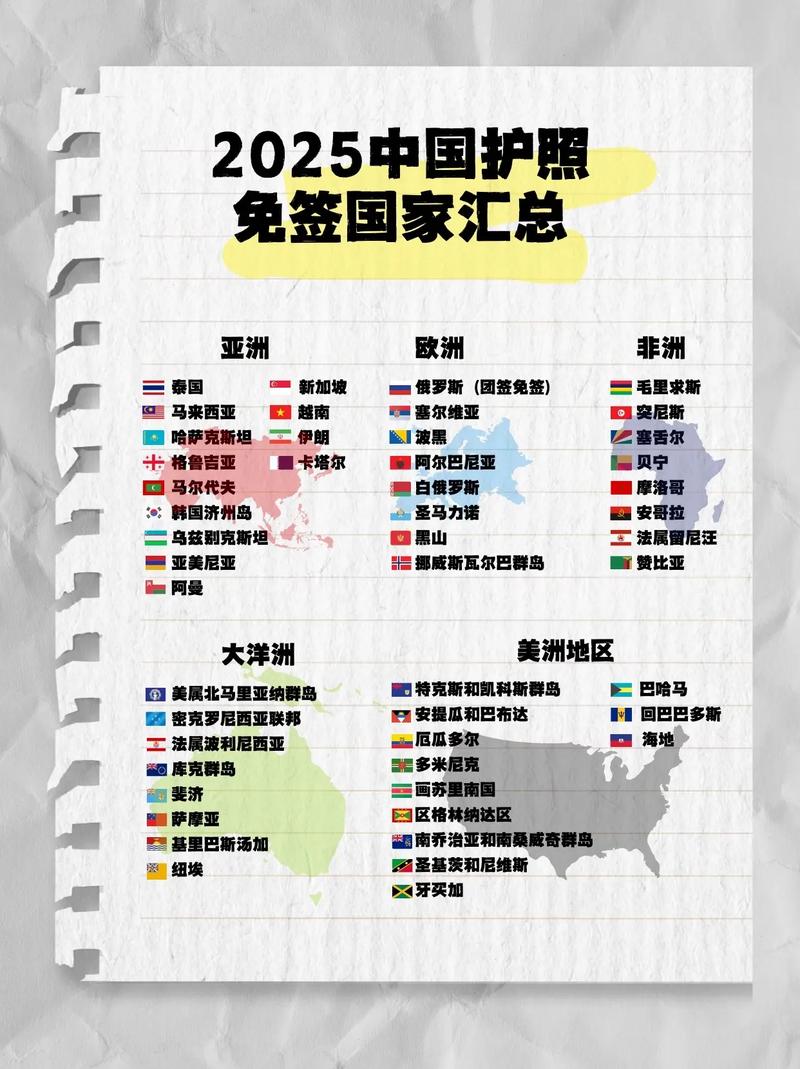 中国人不需要签证的国家