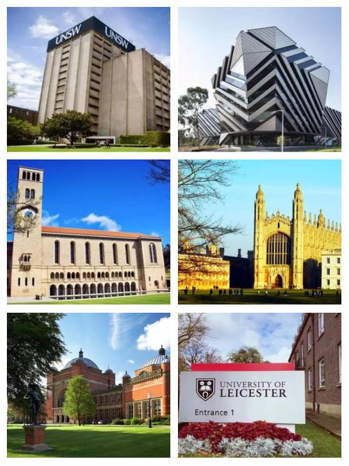 澳洲的大学 英国的大学