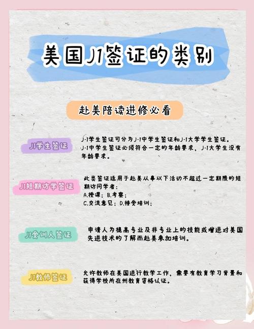 美国j1签证 访问学者