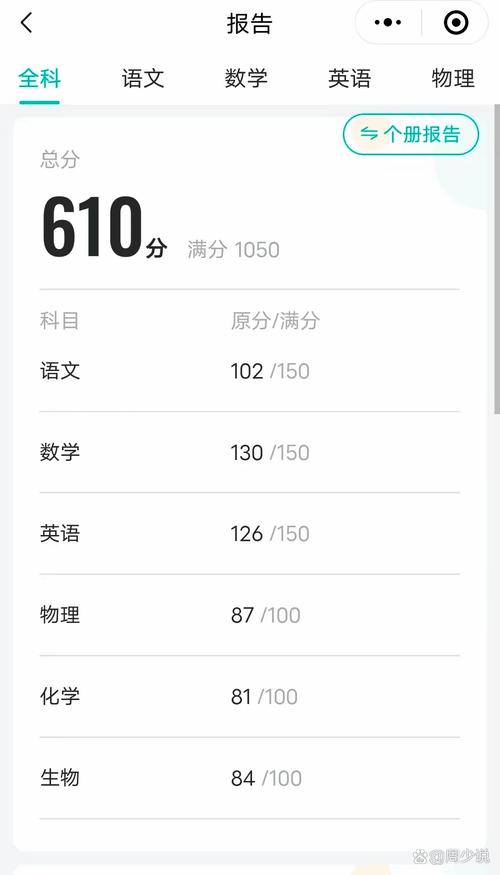 新加坡科廷大学高考成绩