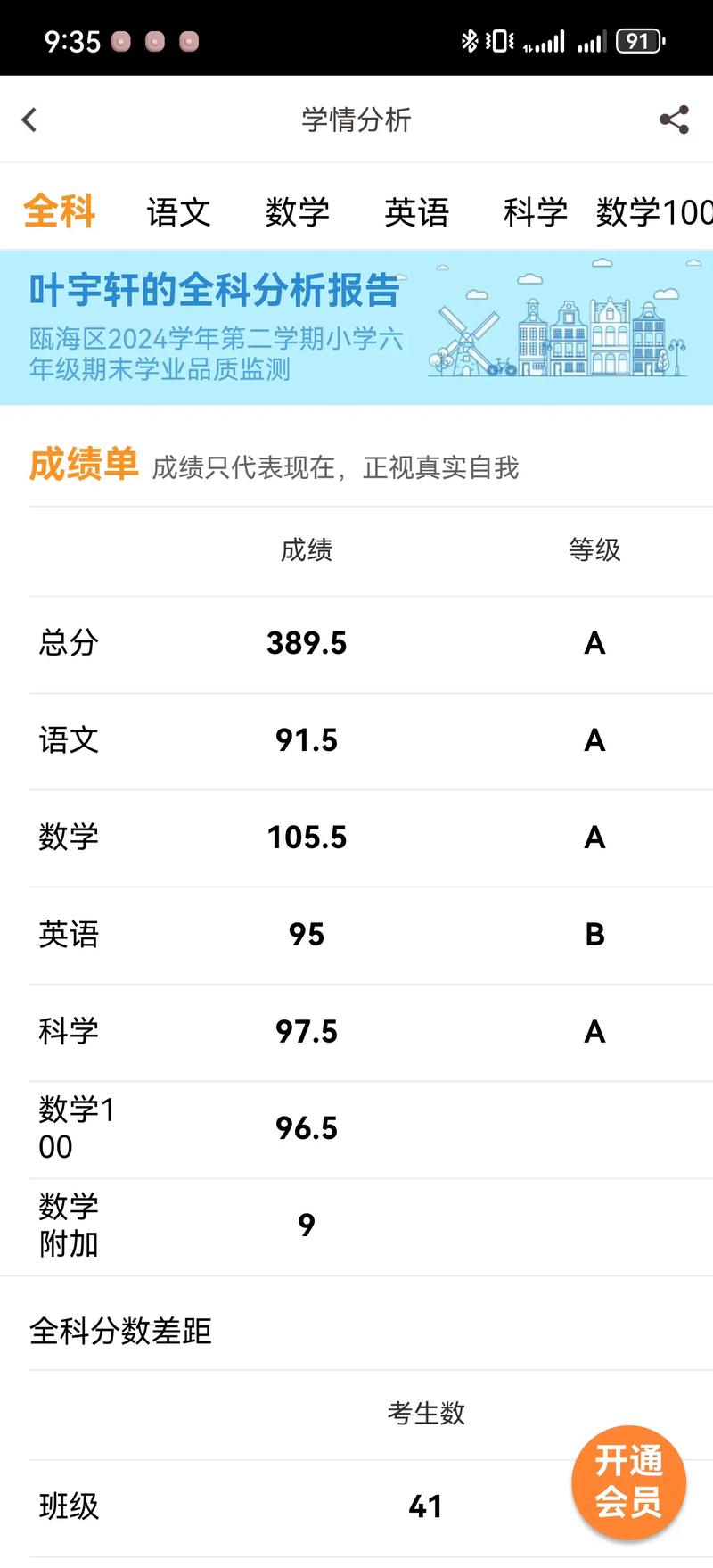 新加坡科廷大学高考成绩