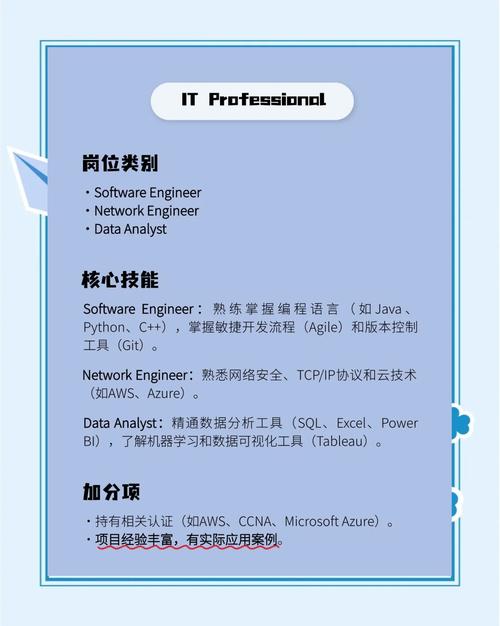 it在澳洲是移民专业吗