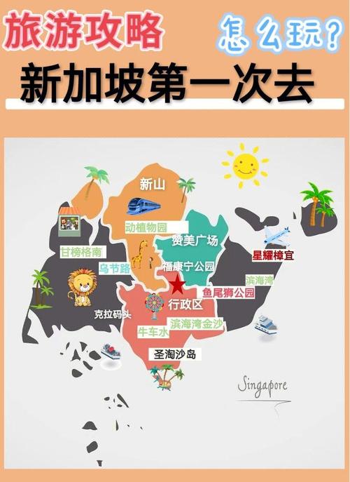 孩子如何去新加坡上初中