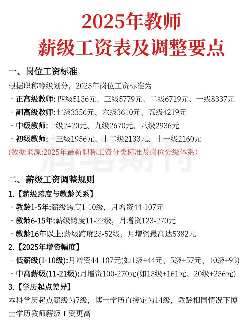 新加坡管理大学教授工资