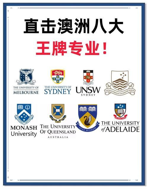 澳洲八大计算机专业排名