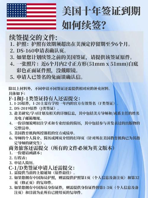 在国外签证过期了怎么办