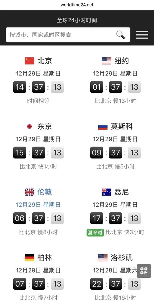 新西兰疫情期间留学时间