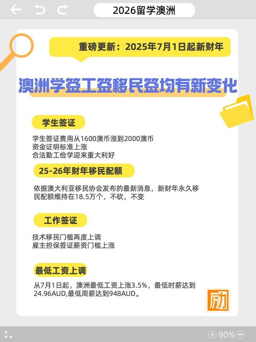澳洲移民2025新政策