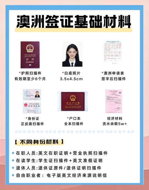 澳洲工作签证是什么签证