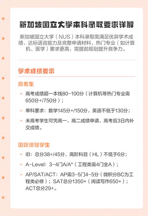新加坡大学录取分数要求