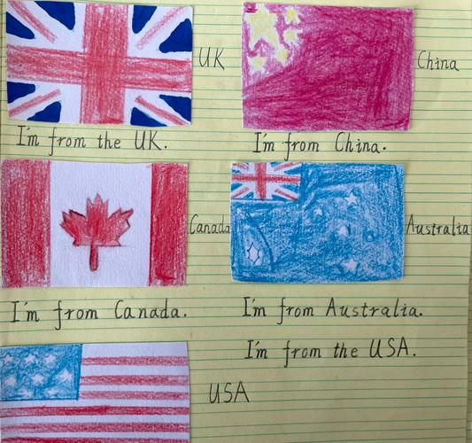 新西兰国旗用英语怎么写