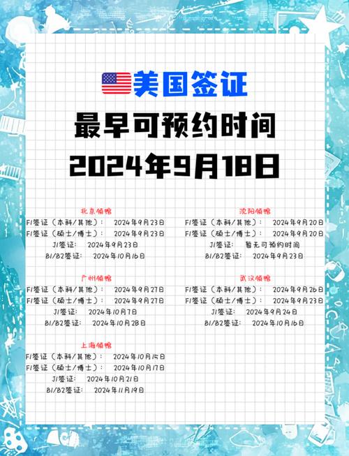 美国留学签证什么时候办