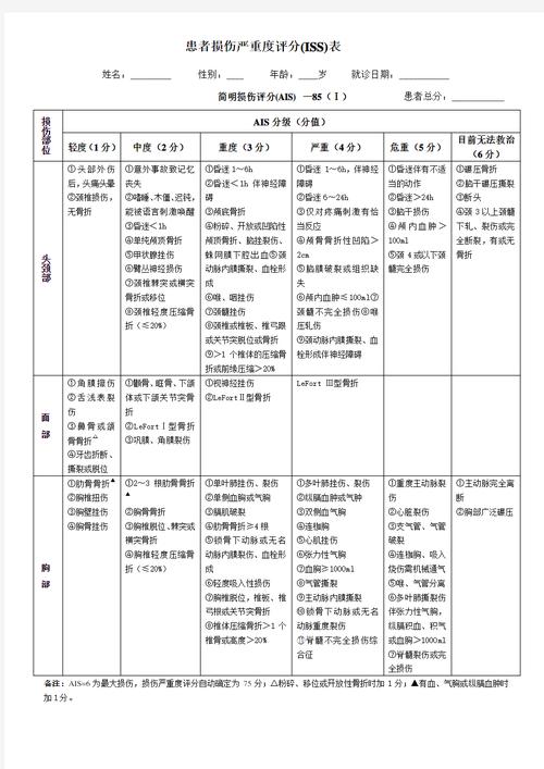 新加坡ISS保洁诚信度