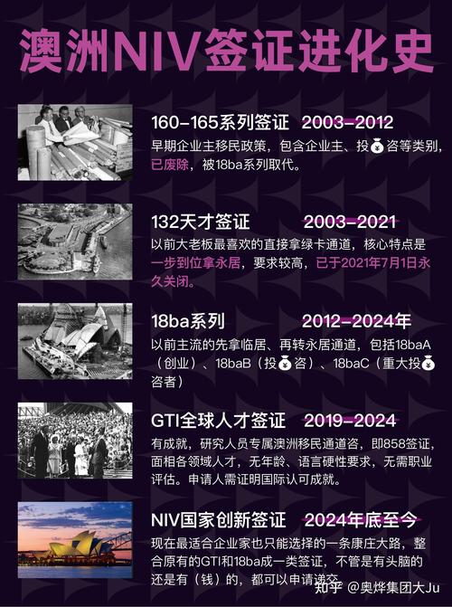 和澳洲人结婚拿pr多久