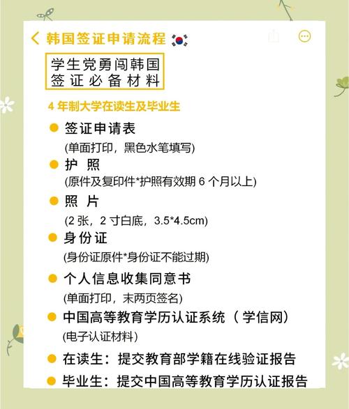 在校大学生办理韩国签证