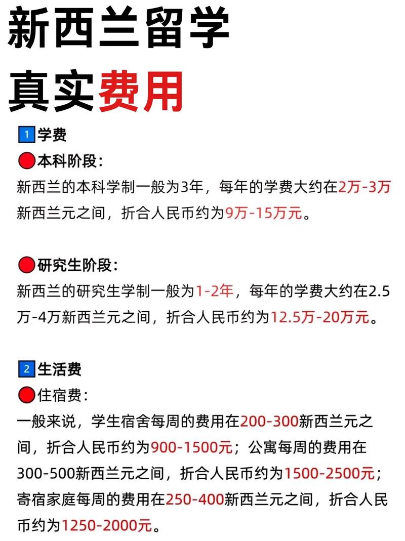 大学毕业如何新西兰留学