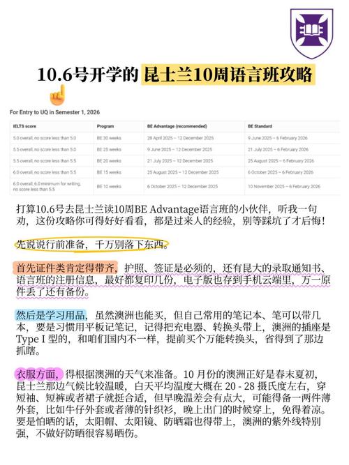 澳洲10周语言班多少钱