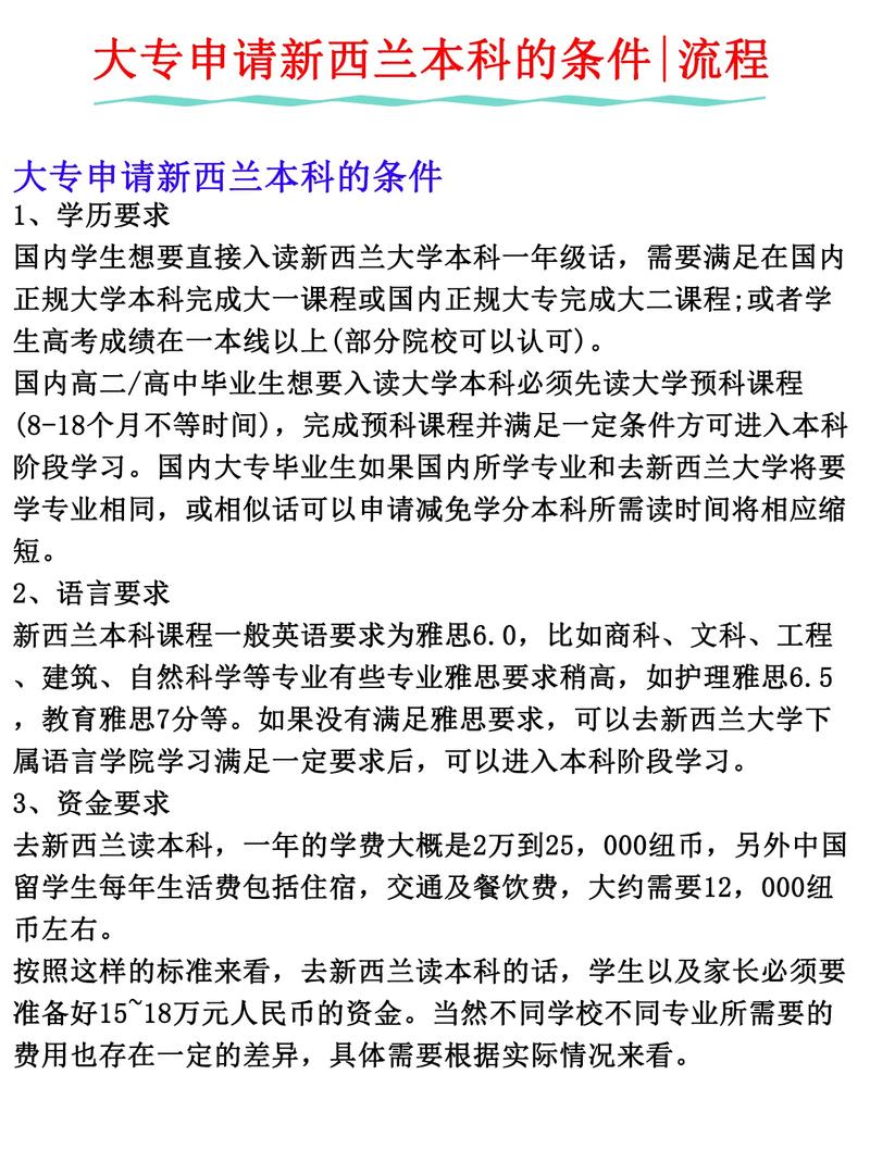 专科可以去新西兰留学吗