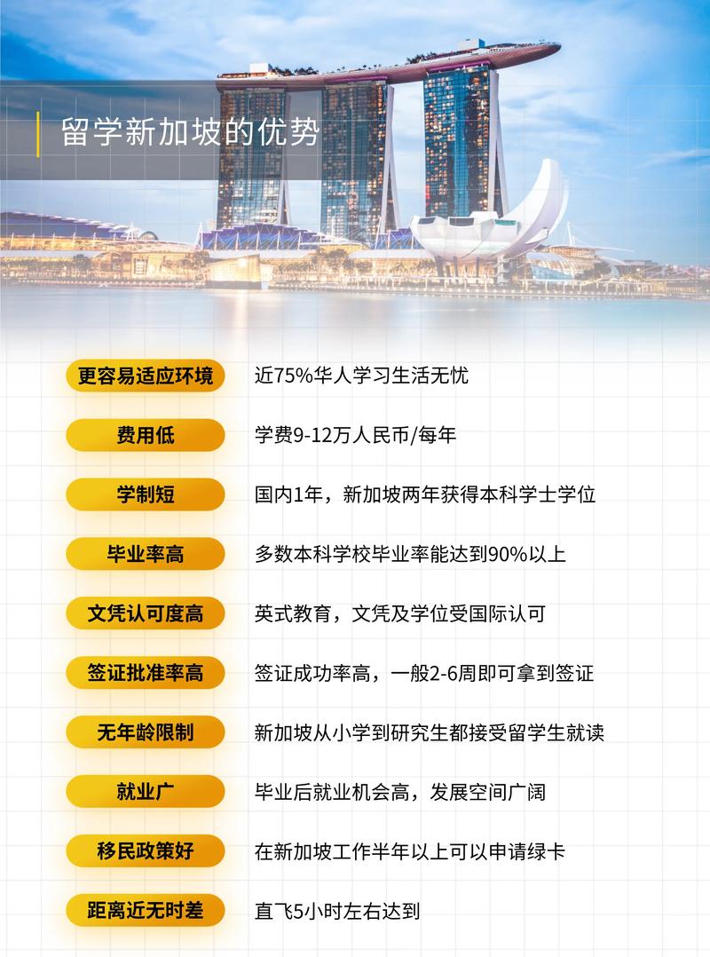 新加坡留学可以转专业吗