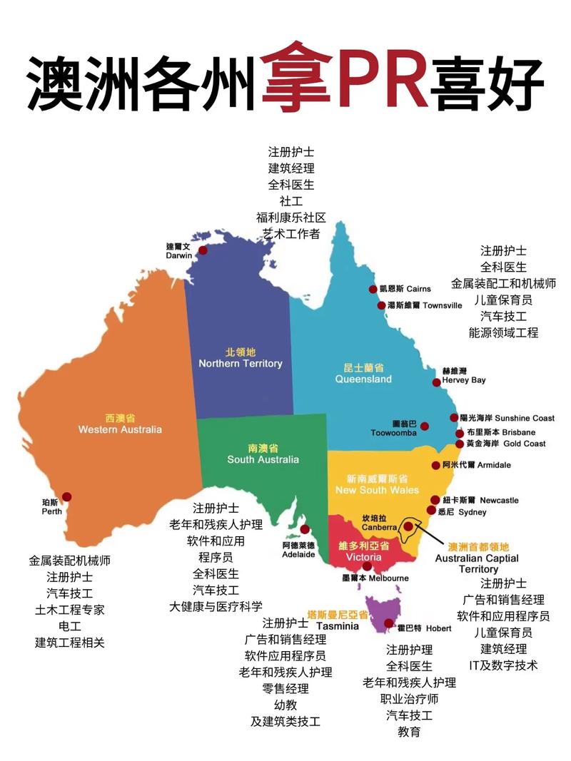 澳洲投资移民需要多少钱