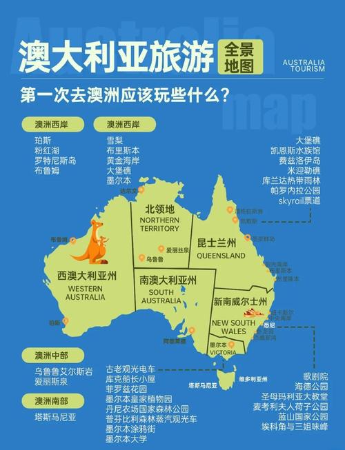 移民到澳洲需要什么条件