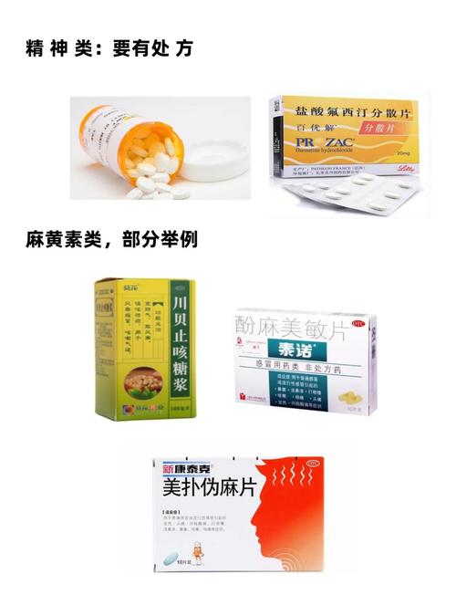 澳洲禁止携带入境的药品