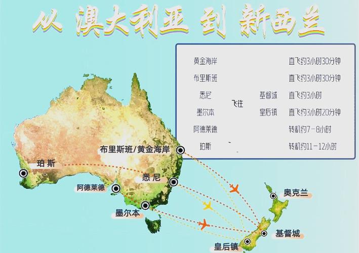 澳洲新西兰什么工作好找