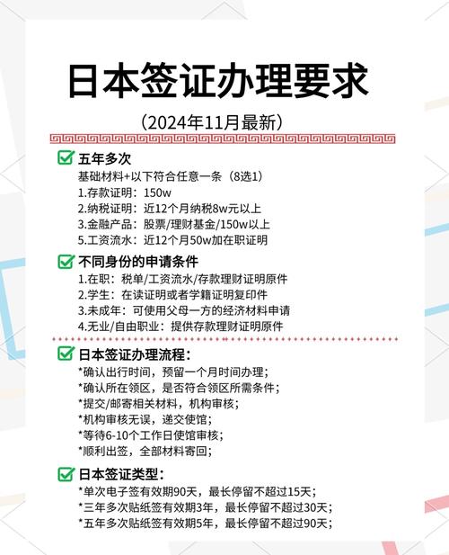 香港护照去日本要签证吗