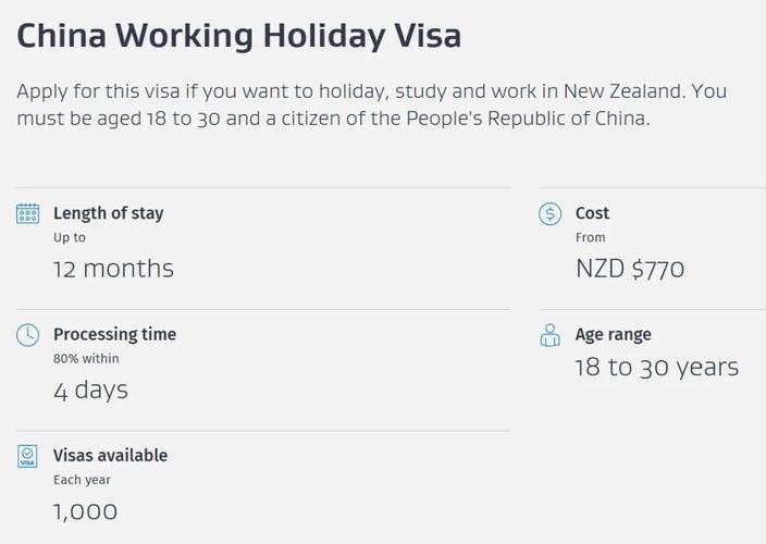 新西兰两年多次往返签证