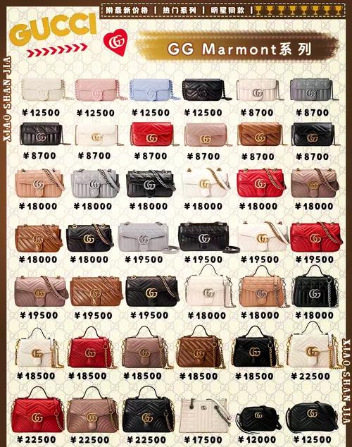 澳洲买gucci便宜吗