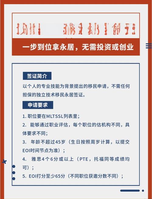 澳洲189独立技术移民