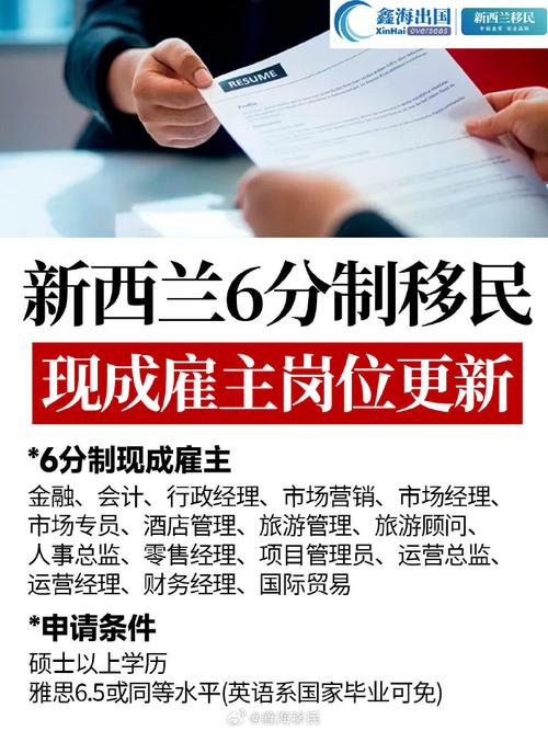 工商管理专业新西兰移民