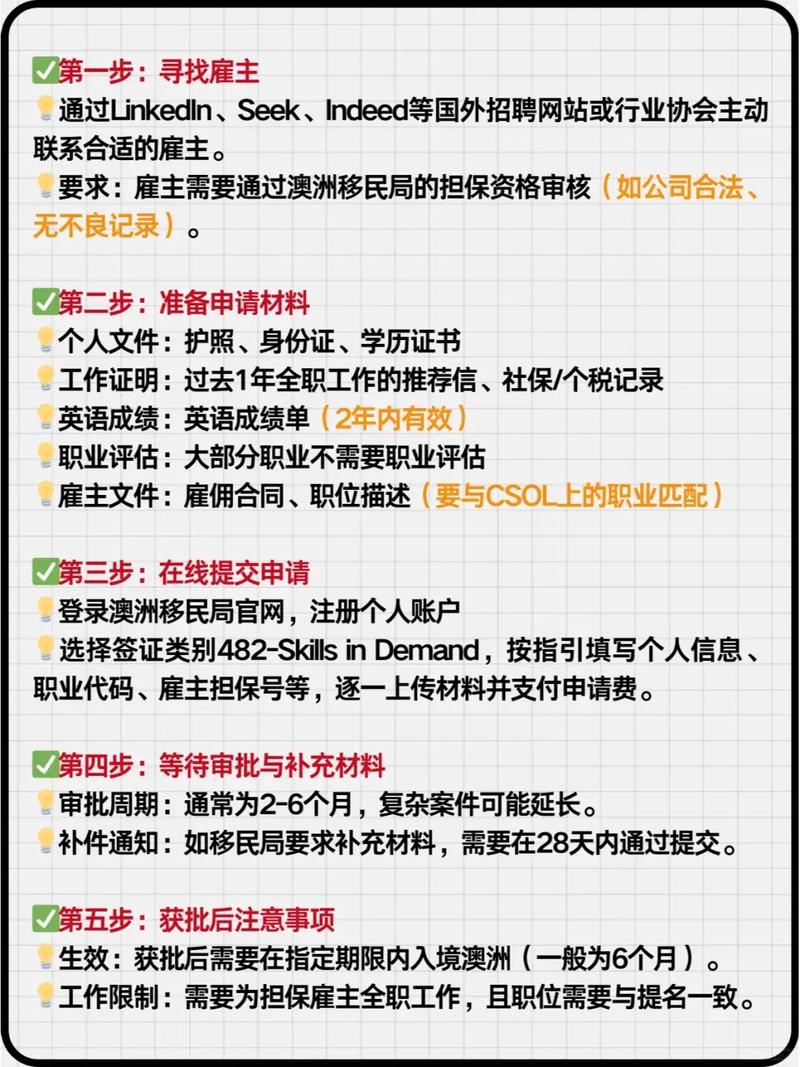 澳洲491签证申请条件