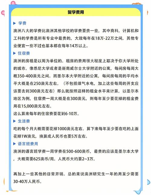 澳洲大学研究生申请条件