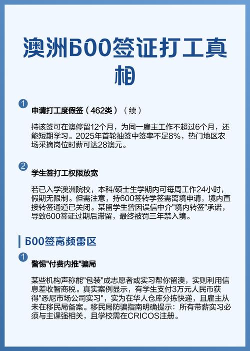 澳洲旅游签证可以打工吗